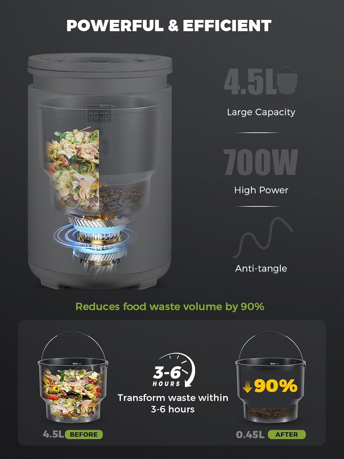 Electric Composter for Kitchen Smart Odorless Countertop Compost Bin Machine Quiet Larger 4.5L Indoor Food Cycler with Auto Cleaning, 3 Modes, 2 Carbon Packs, Turn Food Waste into Fertilizer