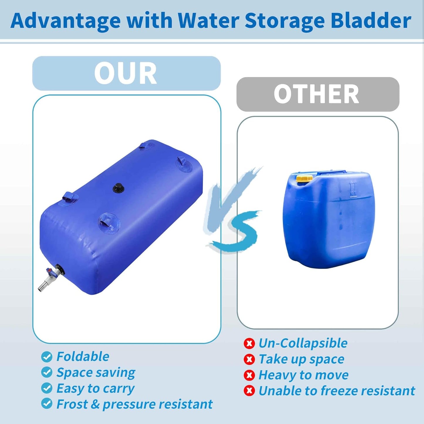 240 L/63.4 gal Water Storage Bladder Container Large Capacity Foldable Portable Water Tank Urgency Water Bladder Soft Water Bag RV Camping Garden Watering Field Irrigation 1000D