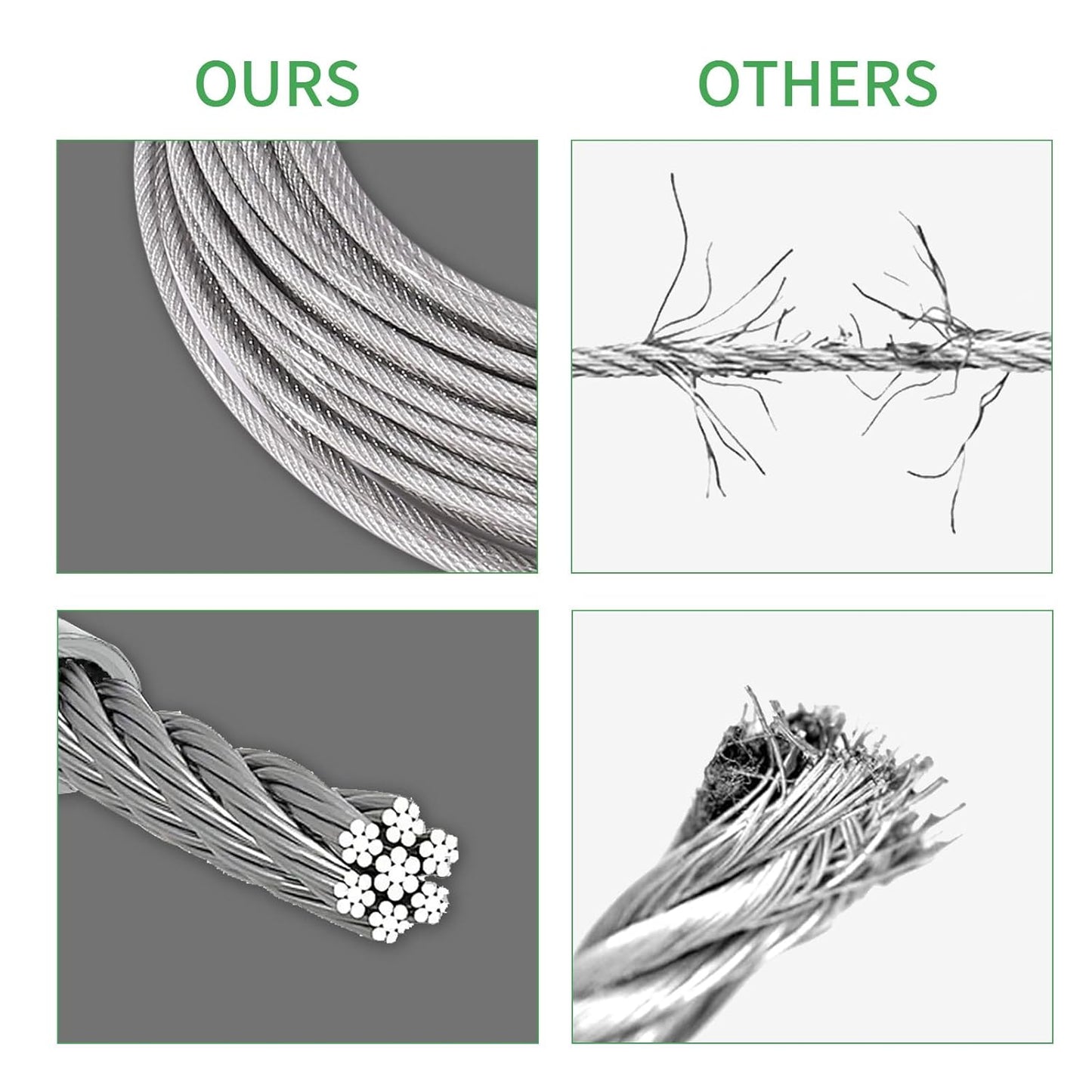 1/8" Wire Cable Rope Kit ，Vinyl Coated 304 Stainless Steel Wire – 200FT 7x7 Strand Cable with Turnbuckles，Shade Sail & Hanging Lights Hardware Kit for Outdoor, Garden,Patio, Crafts,