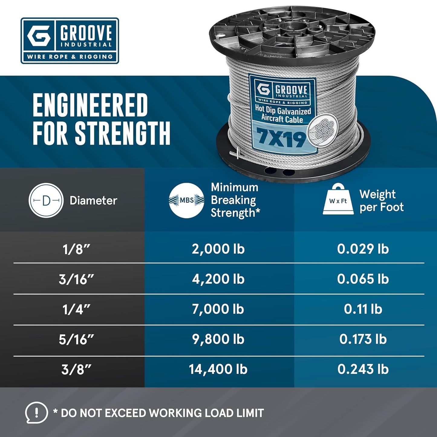 5/16’’ 7x19 Hot Dip Galvanized Aircraft Cable – Steel Wire Rope - 3500 Feet