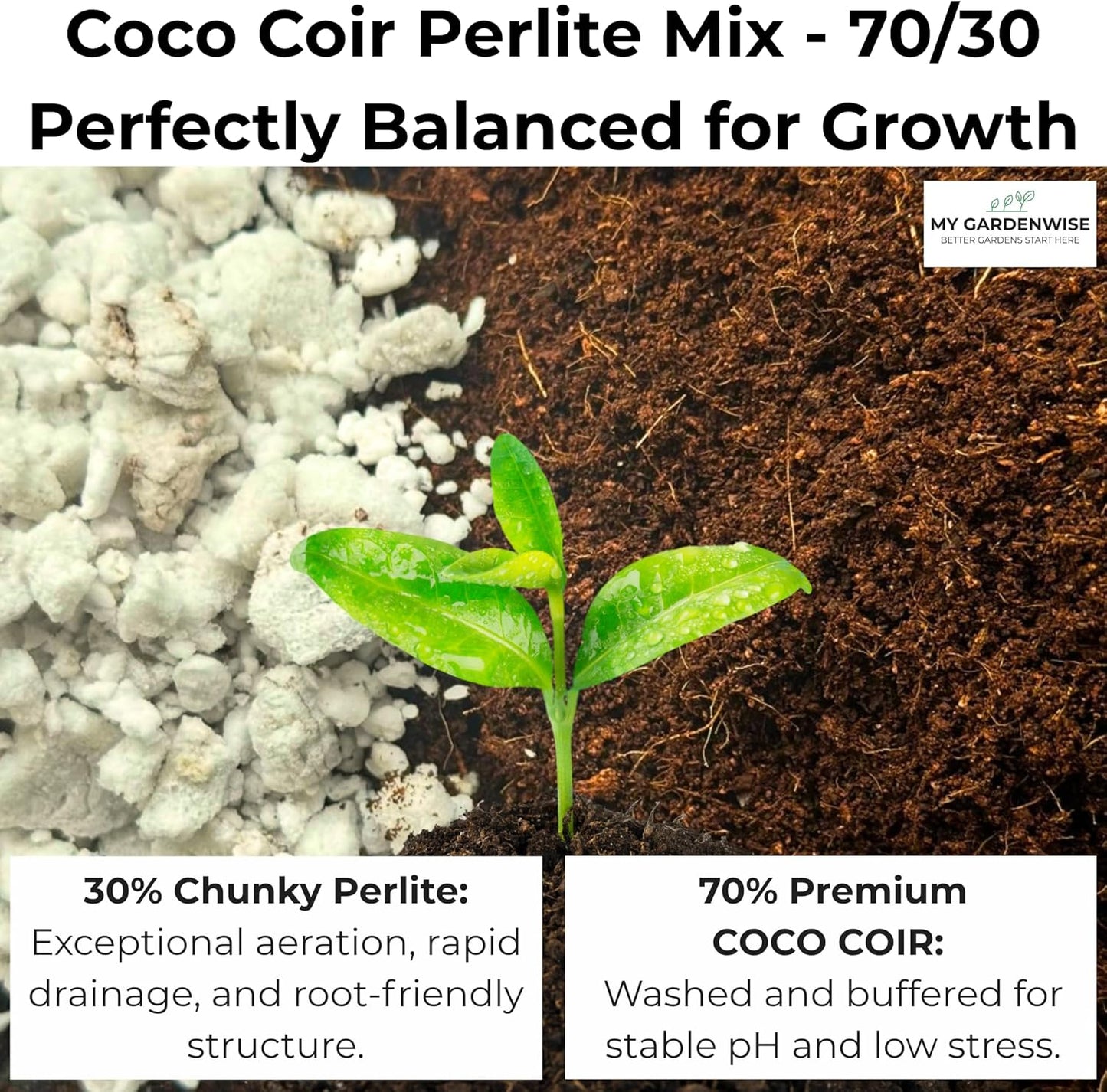 Coco Perlite - Coco Coir Perlite Mix - 70/30 Growing Media - Hydroponic, Indoor & Outdoor, Grow Bags & House Plants (3 quarts)