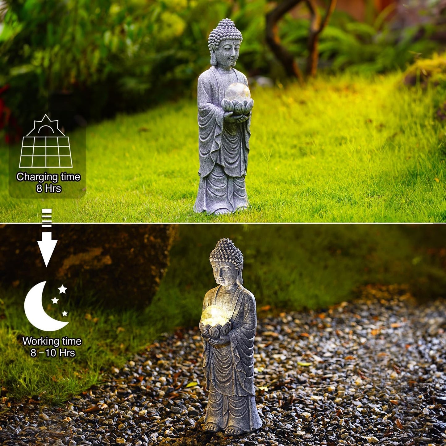 Goodeco Buddha Statue with Solar Lotus – 18.2 Inch Tall Large Garden Buddha Statue for Outside, Outdoor Zen Garden Statues