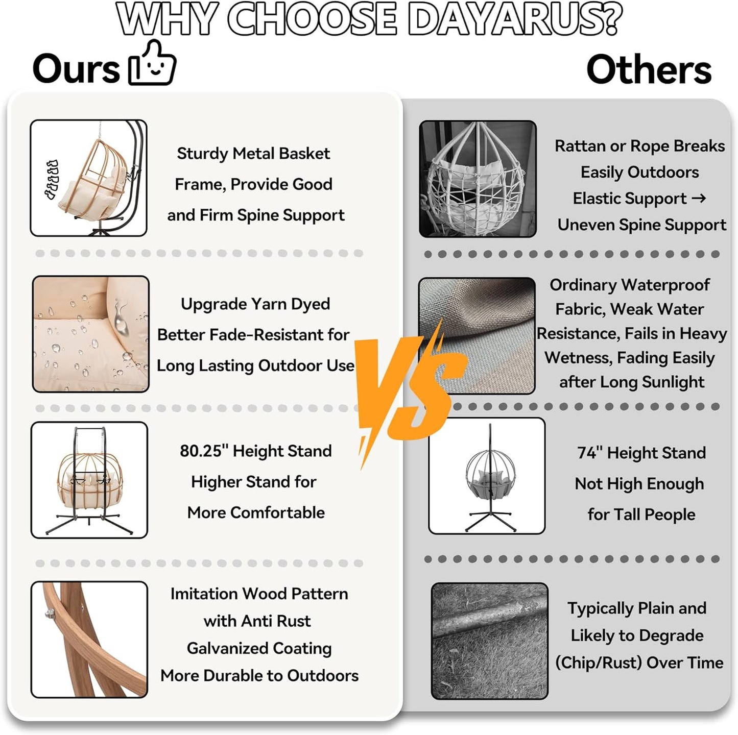 Hanging Chairs with Stand, All Weather Double Egg Chair Outdoor, Metal Hanging Egg Chairs Outdoor, 2 Person Oversized Swing Egg Chair, Modern Balcony Basket Loveseat for Indoor/Deck, Beige