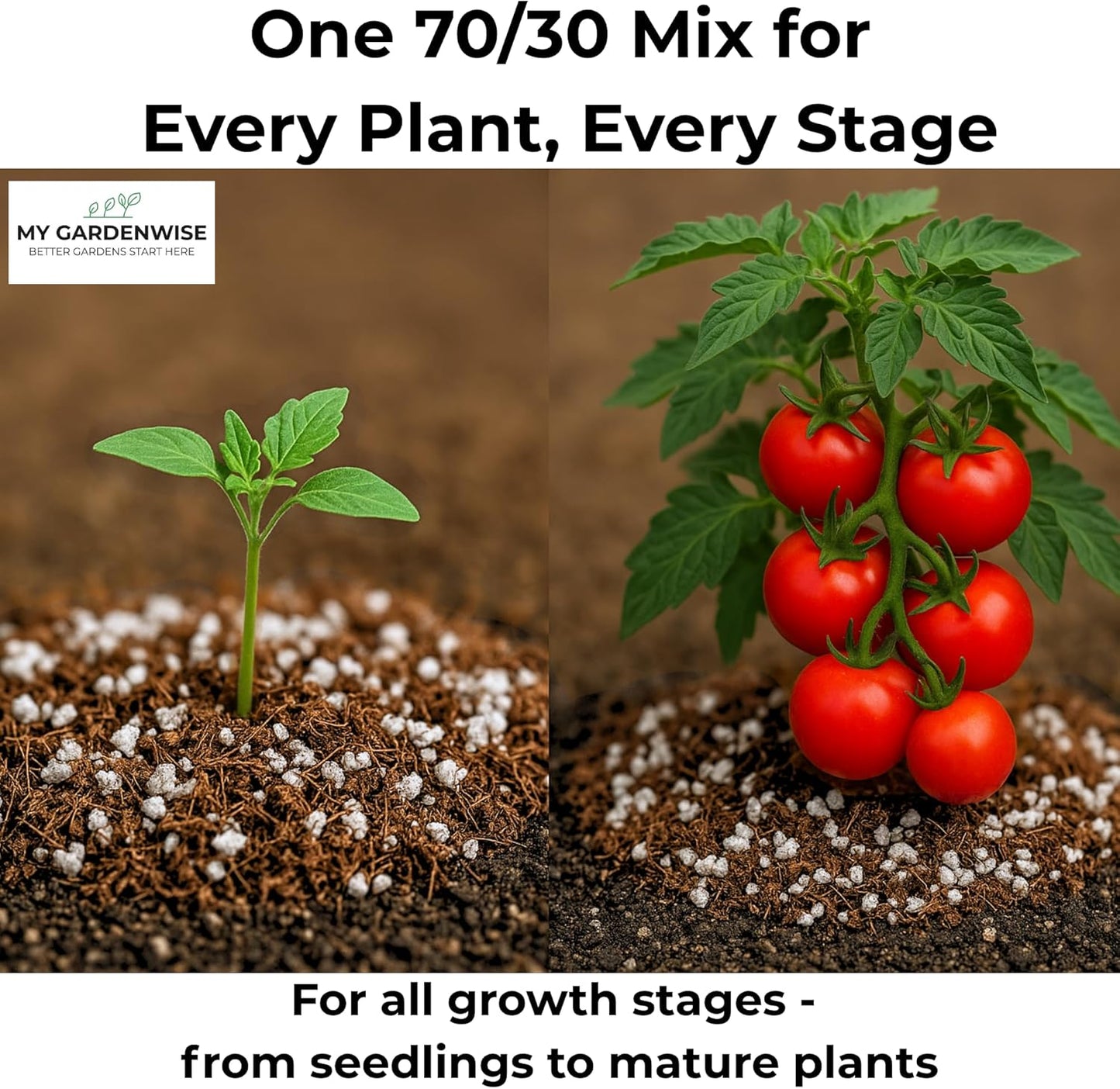 Coco Perlite - Coco Coir Perlite Mix - 70/30 Growing Media - Hydroponic, Indoor & Outdoor, Grow Bags & House Plants (20 quarts - 0.75 cu ft)