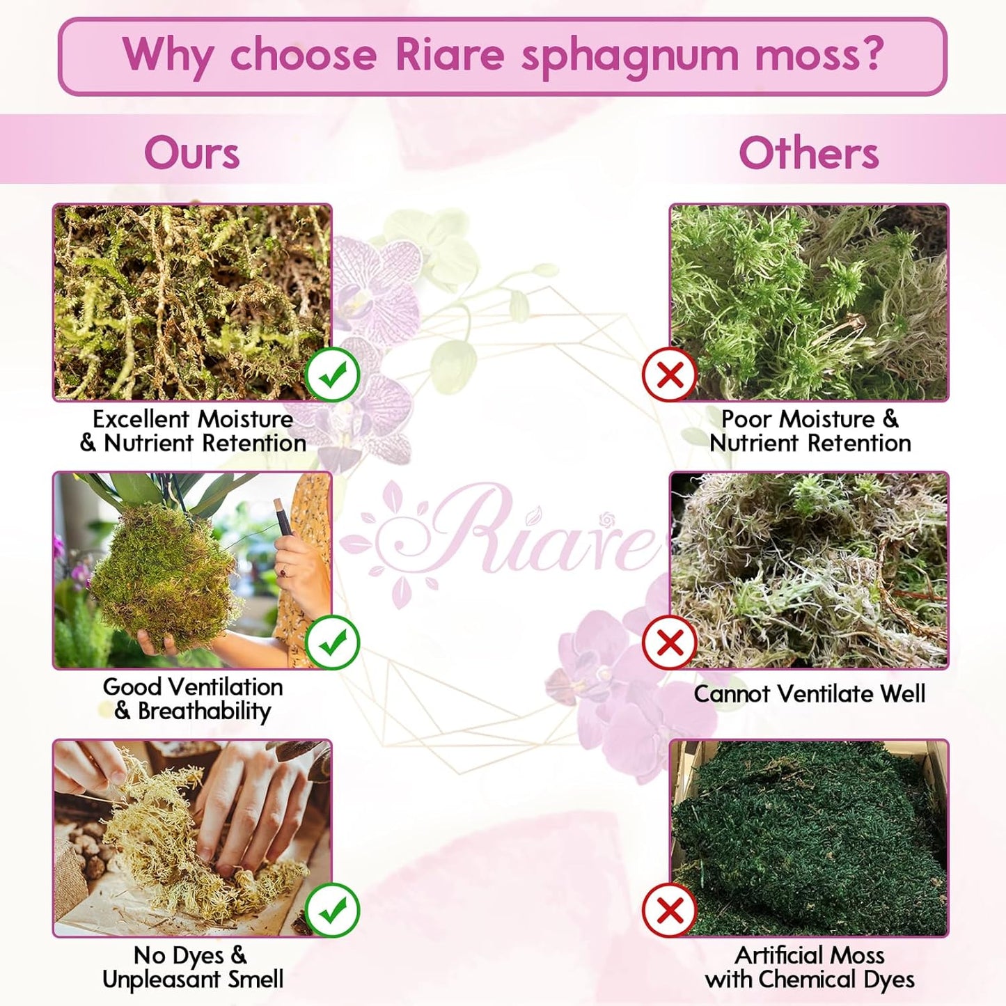 Riare 3.5 OZ Premium Sphagnum Moss for Plants- 4QT Natural Long Fiber Sphagnum Peat Moss Dried, Plants Moss Orchid Potting Mix for Orchids Repotting, Carnivorous Succulent Potted Plants and Reptiles
