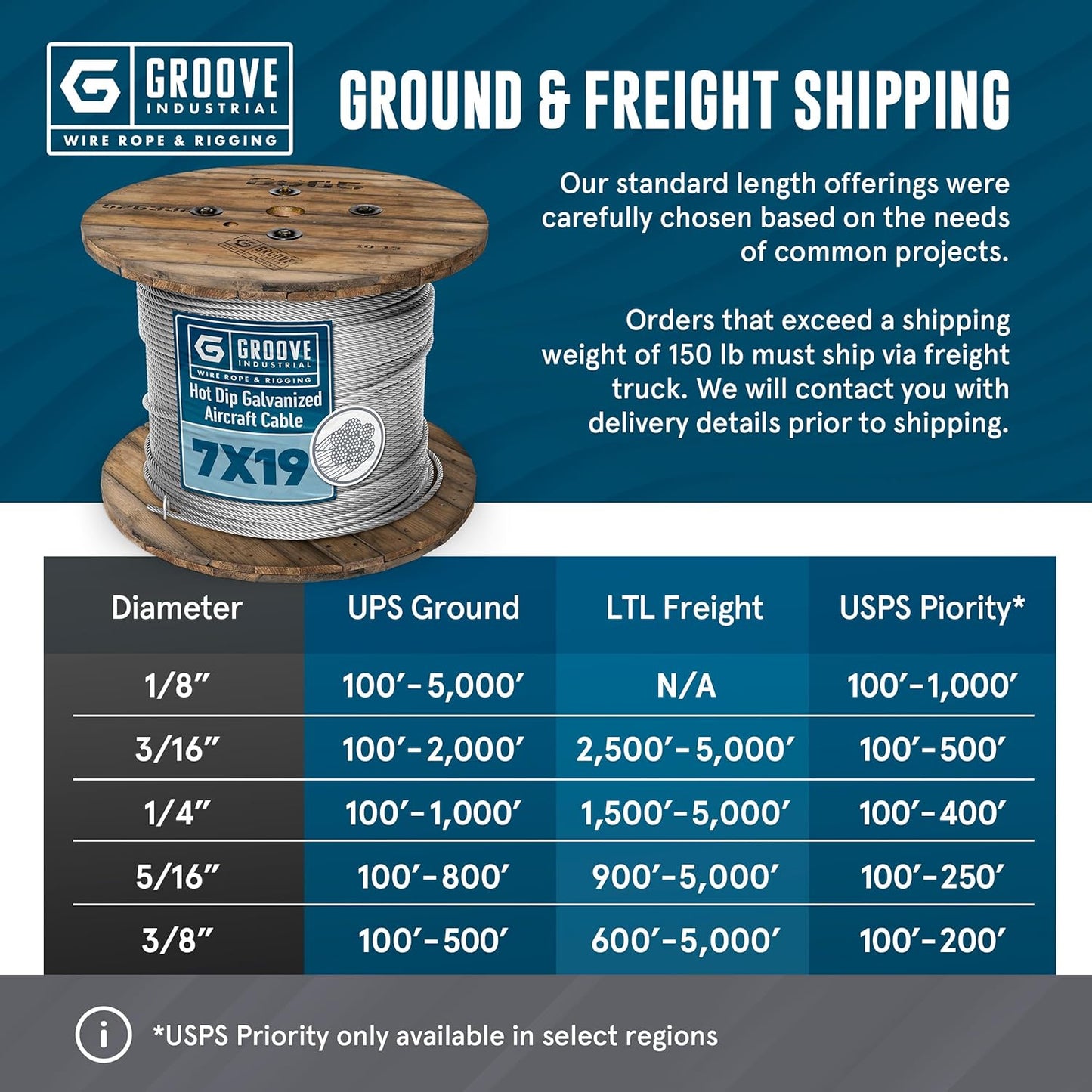 5/16’’ 7x19 Hot Dip Galvanized Aircraft Cable – Steel Wire Rope - 3500 Feet