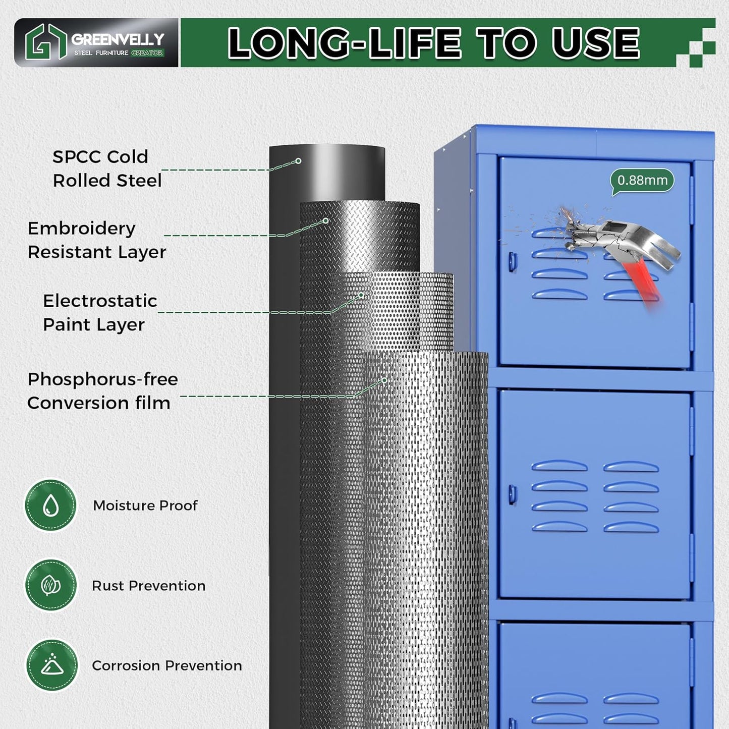 Greenvelly Metal Locker - Five Tier Box, Blue, 5 Door - Ideal for Office, School, Gym, and Corridor Storage