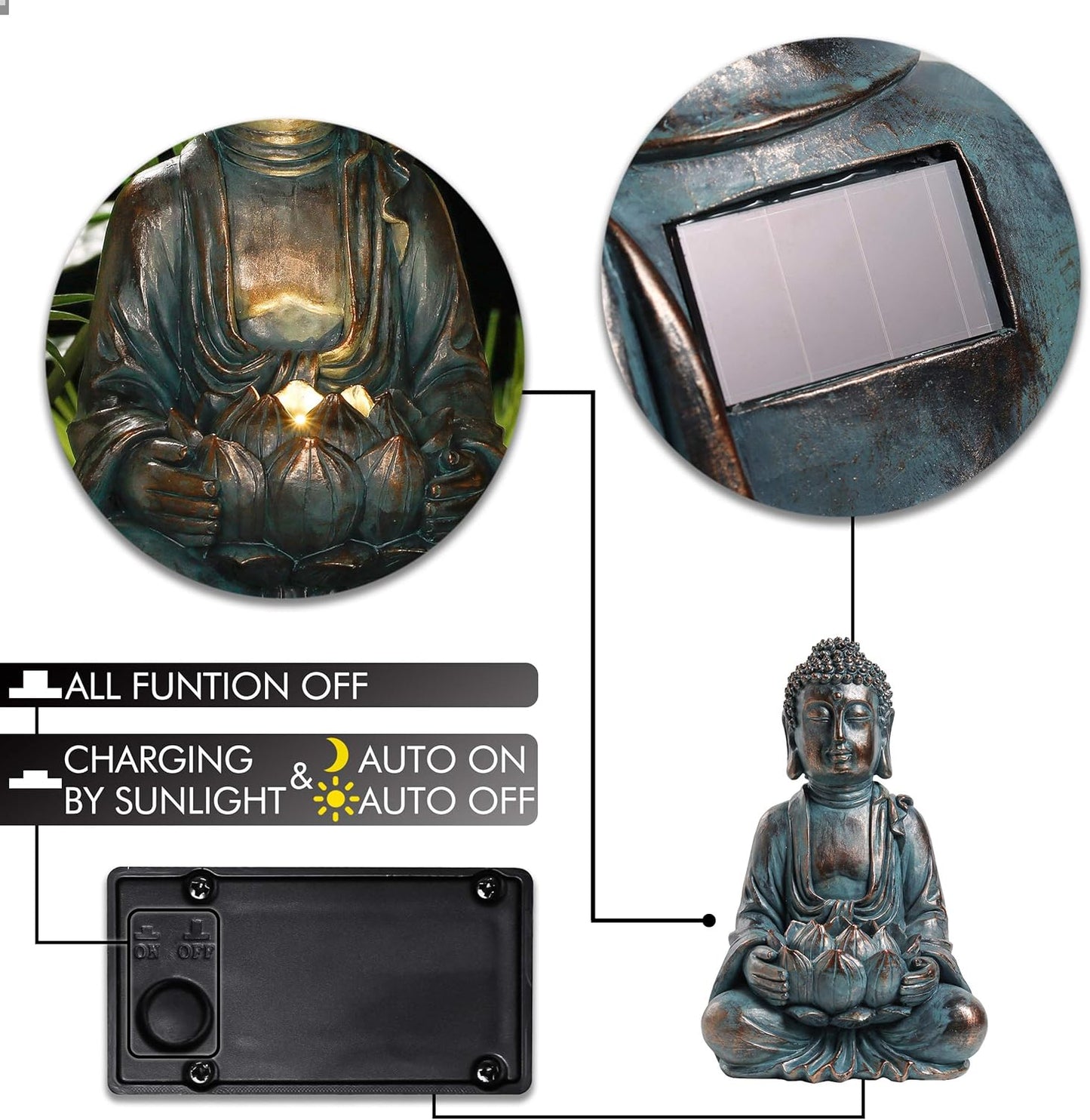 TERESA'S COLLECTIONS Meditating Buddha Statue for Garden Decor with Outdoor Solar Lights, Large Resin Outdoor Decor Garden Statue Sculpture for Home Lawn Yard Decor Gifts for Dad and Mom, 7.1''